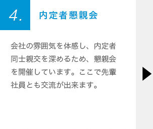 プロセス4　内定者懇親会
