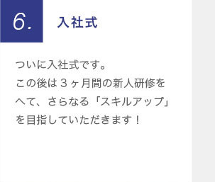 プロセス6　入社式